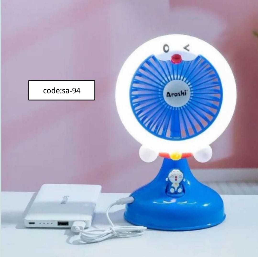 Doraemon Fan code sa 94