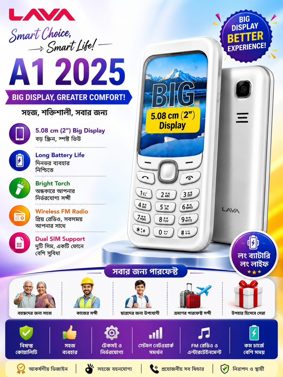 Lava A1 2025