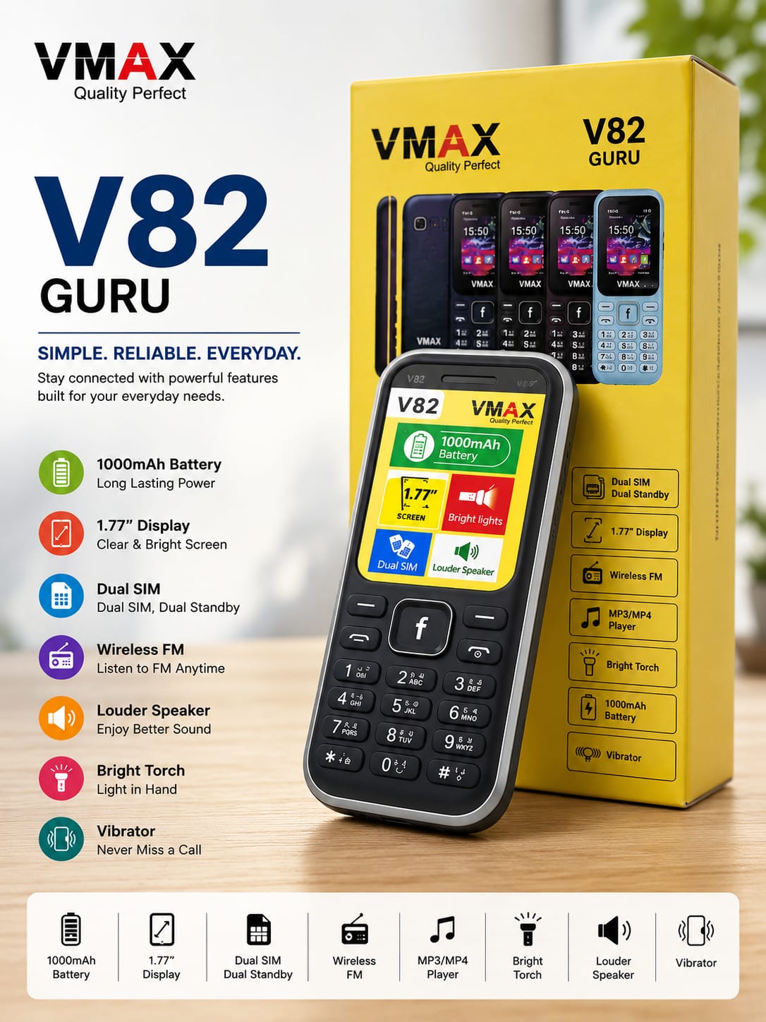 VMAX V82 GURU
